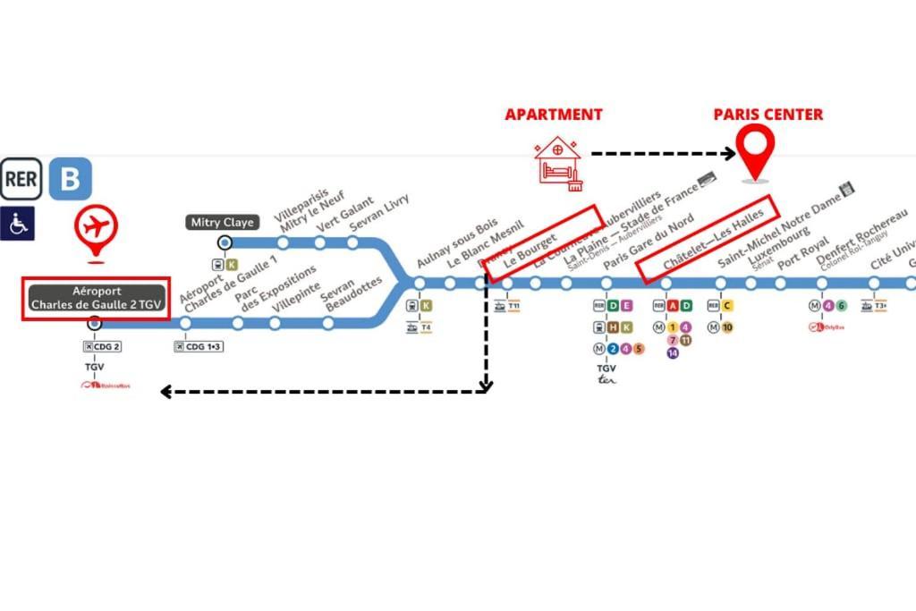Studio 10Min Paris Centre I Cdg ดร็องซี ภายนอก รูปภาพ