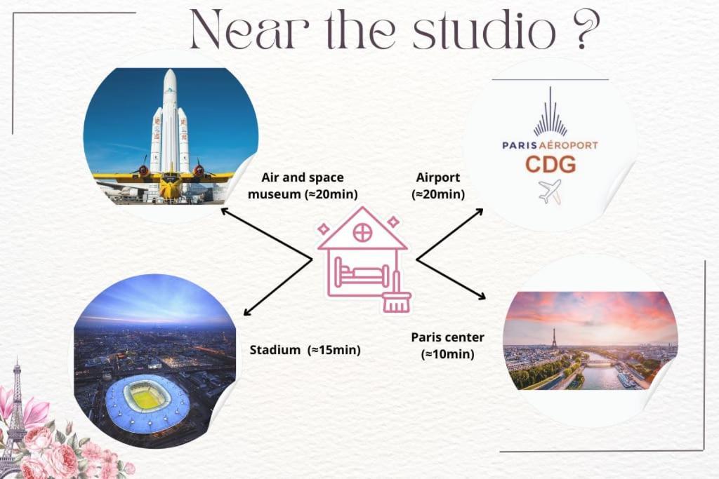 Studio 10Min Paris Centre I Cdg ดร็องซี ภายนอก รูปภาพ